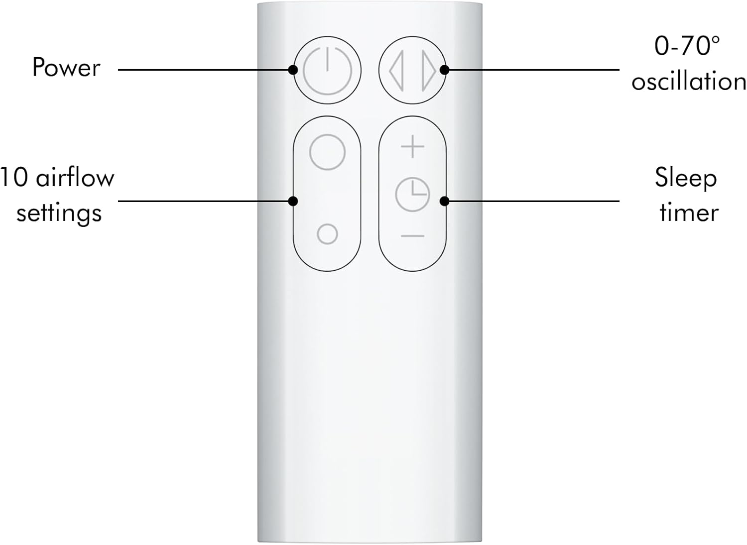 Dyson Cool™ AM07 Bladeless Tower Fan – Powerful Air Multiplier™ Cooling for Large Rooms, Quiet Operation, 10 Speed Levels, 70° Oscillation, Remote Control